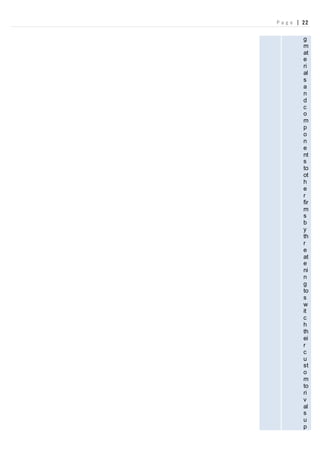 P a g e | 22
l
o
y
s
a
l
o
t
o
f
c
a
p
i
t
a
l
e
q
u
i
p
m
e
n
t
t
h
a
t
o
t
h
e
r
f
i
r
m
s
c
a
n
’
t
a
f
f
g
m
at
e
ri
al
s
a
n
d
c
o
m
p
o
n
e
nt
s
to
ot
h
e
r
fir
m
s
b
y
th
r
e
at
e
ni
n
g
to
s
w
it
c
h
th
ei
r
c
u
st
o
m
to
ri
v
al
s
u
p
 