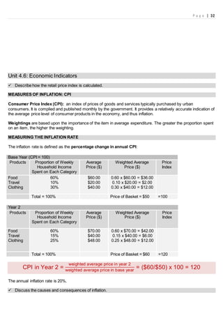 P a g e | 32
Unit 4.6: Economic Indicators
 Describe how the retail price index is calculated.
MEASURES OF INFLATION: CPI
Consumer Price Index (CPI): an index of prices of goods and services typically purchased by urban
consumers. It is complied and published monthly by the government. It provides a relatively accurate indication of
the average price level of consumer products in the economy, and thus inflation.
Weightings are based upon the importance of the item in average expenditure. The greater the proportion spent
on an item, the higher the weighting.
MEASURING THE INFLATION RATE
The inflation rate is defined as the percentage change in annual CPI:
Base Year (CPI = 100)
Products Proportion of Weekly
Household Income
Spent on Each Category
Average
Price ($)
Weighted Average
Price ($)
Price
Index
Food
Travel
Clothing
60%
10%
30%
$60.00
$20.00
$40.00
0.60 x $60.00 = $36.00
0.10 x $20.00 = $2.00
0.30 x $40.00 = $12.00
Total = 100% Price of Basket = $50 =100
Year 2
Products Proportion of Weekly
Household Income
Spent on Each Category
Average
Price ($)
Weighted Average
Price ($)
Price
Index
Food
Travel
Clothing
60%
15%
25%
$70.00
$40.00
$48.00
0.60 x $70.00 = $42.00
0.15 x $40.00 = $6.00
0.25 x $48.00 = $12.00
Total = 100% Price of Basket = $60 =120
CPI in Year 2 =
weighted average price in year 2
weighted average price in base year
= ($60/$50) x 100 = 120
The annual inflation rate is 20%.
 Discuss the causes and consequences of inflation.
 