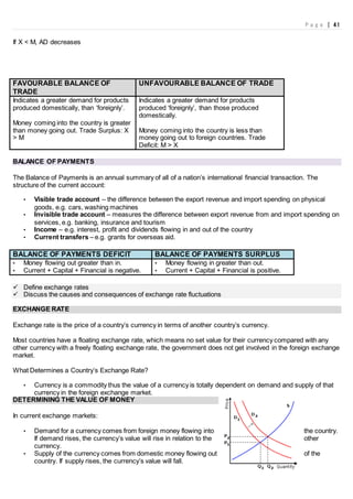 P a g e | 41
If X < M, AD decreases
FAVOURABLE BALANCE OF
TRADE
UNFAVOURABLE BALANCE OF TRADE
Indicates a greater demand for products
produced domestically, than ‘foreignly’.
Money coming into the country is greater
than money going out. Trade Surplus: X
> M
Indicates a greater demand for products
produced ‘foreignly’, than those produced
domestically.
Money coming into the country is less than
money going out to foreign countries. Trade
Deficit: M > X
BALANCE OF PAYMENTS
The Balance of Payments is an annual summary of all of a nation’s international financial transaction. The
structure of the current account:
• Visible trade account – the difference between the export revenue and import spending on physical
goods, e.g. cars, washing machines
• Invisible trade account – measures the difference between export revenue from and import spending on
services, e.g. banking, insurance and tourism
• Income – e.g. interest, profit and dividends flowing in and out of the country
• Current transfers – e.g. grants for overseas aid.
BALANCE OF PAYMENTS DEFICIT BALANCE OF PAYMENTS SURPLUS
• Money flowing out greater than in.
• Current + Capital + Financial is negative.
• Money flowing in greater than out.
• Current + Capital + Financial is positive.
 Define exchange rates
 Discuss the causes and consequences of exchange rate fluctuations
EXCHANGE RATE
Exchange rate is the price of a country’s currency in terms of another country’s currency.
Most countries have a floating exchange rate, which means no set value for their currency compared with any
other currency with a freely floating exchange rate, the government does not get involved in the foreign exchange
market.
What Determines a Country’s Exchange Rate?
• Currency is a commodity thus the value of a currency is totally dependent on demand and supply of that
currency in the foreign exchange market.
DETERMINING THE VALUE OF MONEY
In current exchange markets:
• Demand for a currency comes from foreign money flowing into the country.
If demand rises, the currency’s value will rise in relation to the other
currency.
• Supply of the currency comes from domestic money flowing out of the
country. If supply rises, the currency’s value will fall.
 