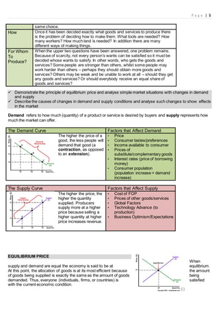 P a g e | 5
same choice.
How Once it has been decided exactly what goods and services to produce there
is the problem of deciding how to make them. What tools are needed? How
many workers? How much land is needed? In addition there are many
different ways of making things.
For Whom
To
Produce?
When the upper two questions have been answered, one problem remains.
Because of scarcity, not every person’s wants can be satisfied so it must be
decided whose wants to satisfy. In other words, who gets the goods and
services? Some people are stronger than others, whilst some people may
work harder than others – perhaps they should obtain more goods and
services? Others may be weak and be unable to work at all – should they get
any goods and services? Or should everybody receive an equal share of
goods and services?
 Demonstrate the principle of equilibrium price and analyse simple market situations with changes in demand
and supply
 Describe the causes of changes in demand and supply conditions and analyse such changes to show effects
in the market
Demand refers to how much (quantity) of a product or service is desired by buyers and supply represents how
much the market can offer.
The Demand Curve Factors that Affect Demand
The higher the price of a
good, the less people will
demand that good (a
contraction, as opposed
to an extension).
• Price
• Consumer tastes/preferences
• Income available to consumer
• Prices of
substitute/complementary goods
• Interest rates (price of borrowing
money)
• Consumer population
(population increase = demand
increase)
The Supply Curve Factors that Affect Supply
The higher the price, the
higher the quantity
supplied. Producers
supply more at a higher
price because selling a
higher quantity at higher
price increases revenue.
• Cost of FOP
• Prices of other goods/services
• Global Factors
• Technology Advance (to
production)
• Business Optimism/Expectations
EQUILIBRIUM PRICE
When
supply and demand are equal the economy is said to be at equilibrium.
At this point, the allocation of goods is at its most efficient because the amount
of goods being supplied is exactly the same as the amount of goods being
demanded. Thus, everyone (individuals, firms, or countries) is satisfied
with the current economic condition.
 
