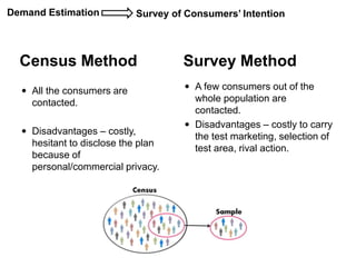 Census Method Survey Method
 All the consumers are
contacted.
 Disadvantages – costly,
hesitant to disclose the plan
because of
personal/commercial privacy.
 A few consumers out of the
whole population are
contacted.
 Disadvantages – costly to carry
the test marketing, selection of
test area, rival action.
Demand Estimation Survey of Consumers’ Intention
 