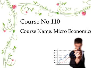 Course No.110
Course Name. Micro Economics
 