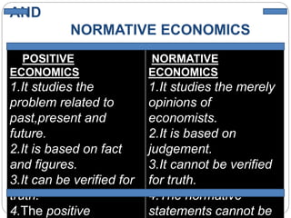 AND
NORMATIVE ECONOMICS
POSITIVE
ECONOMICS
1.It studies the
problem related to
past,present and
future.
2.It is based on fact
and figures.
3.It can be verified for
truth.
4.The positive
NORMATIVE
ECONOMICS
1.It studies the merely
opinions of
economists.
2.It is based on
judgement.
3.It cannot be verified
for truth.
4.The normative
statements cannot be
 