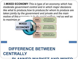 3.MIXED ECONOMY:This is type of an economy which has
moderate government control and in which major decisions
like what to produce,how to produce,for whom to produce are
taken jointly by the government and private and the main
motive of this economy is to do social welfare and as well as
to maximize profits.
DIFFERENCE BETWEEN
CENTRALLY
MIXED
ECONOMY
 