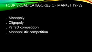 FOUR BROAD CATEGORIES OF MARKET TYPES
„ Monopoly
„ Oligopoly
„ Perfect competition
„ Monopolistic competition
 