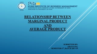 SUBMITTED BY:
AHANA PAL
SEMESTER-1ST, BATCH 2017-19
RELATIONSHIP BETWEEN
MARGINAL PRODUCT
AND
AVERAGE PRODUCT
 