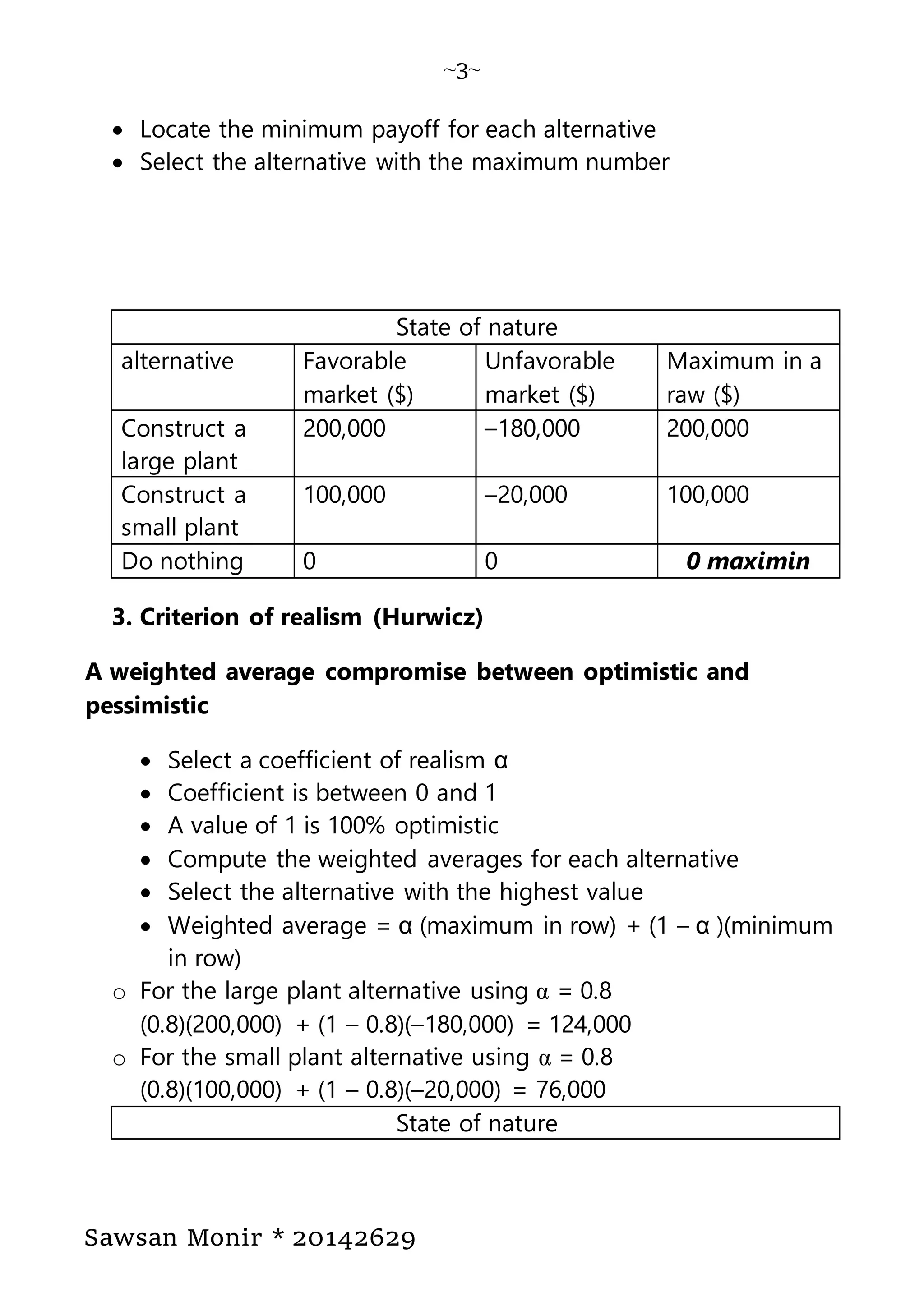 ~3~
Sawsan Monir * 20142629
 Locate the minimum payoff for each alternative
 Select the alternative with the maximum number
State of nature
alternative Favorable
market ($)
Unfavorable
market ($)
Maximum in a
raw ($)
Construct a
large plant
200,000 –180,000 200,000
Construct a
small plant
100,000 –20,000 100,000
Do nothing 0 0 0 maximin
3. Criterion of realism (Hurwicz)
A weighted average compromise between optimistic and
pessimistic
 Select a coefficient of realism α
 Coefficient is between 0 and 1
 A value of 1 is 100% optimistic
 Compute the weighted averages for each alternative
 Select the alternative with the highest value
 Weighted average = α (maximum in row) + (1 – α )(minimum
in row)
o For the large plant alternative using α = 0.8
(0.8)(200,000) + (1 – 0.8)(–180,000) = 124,000
o For the small plant alternative using α = 0.8
(0.8)(100,000) + (1 – 0.8)(–20,000) = 76,000
State of nature
 