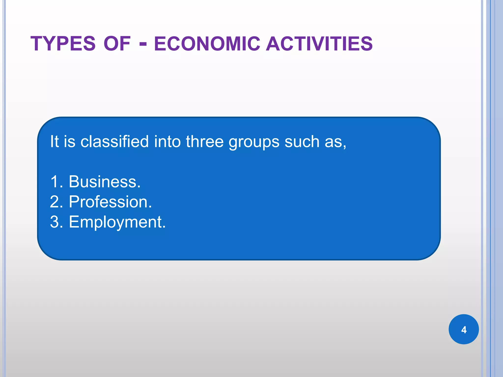 TYPES OF - ECONOMIC ACTIVITIES
4
It is classified into three groups such as,
1. Business.
2. Profession.
3. Employment.
 