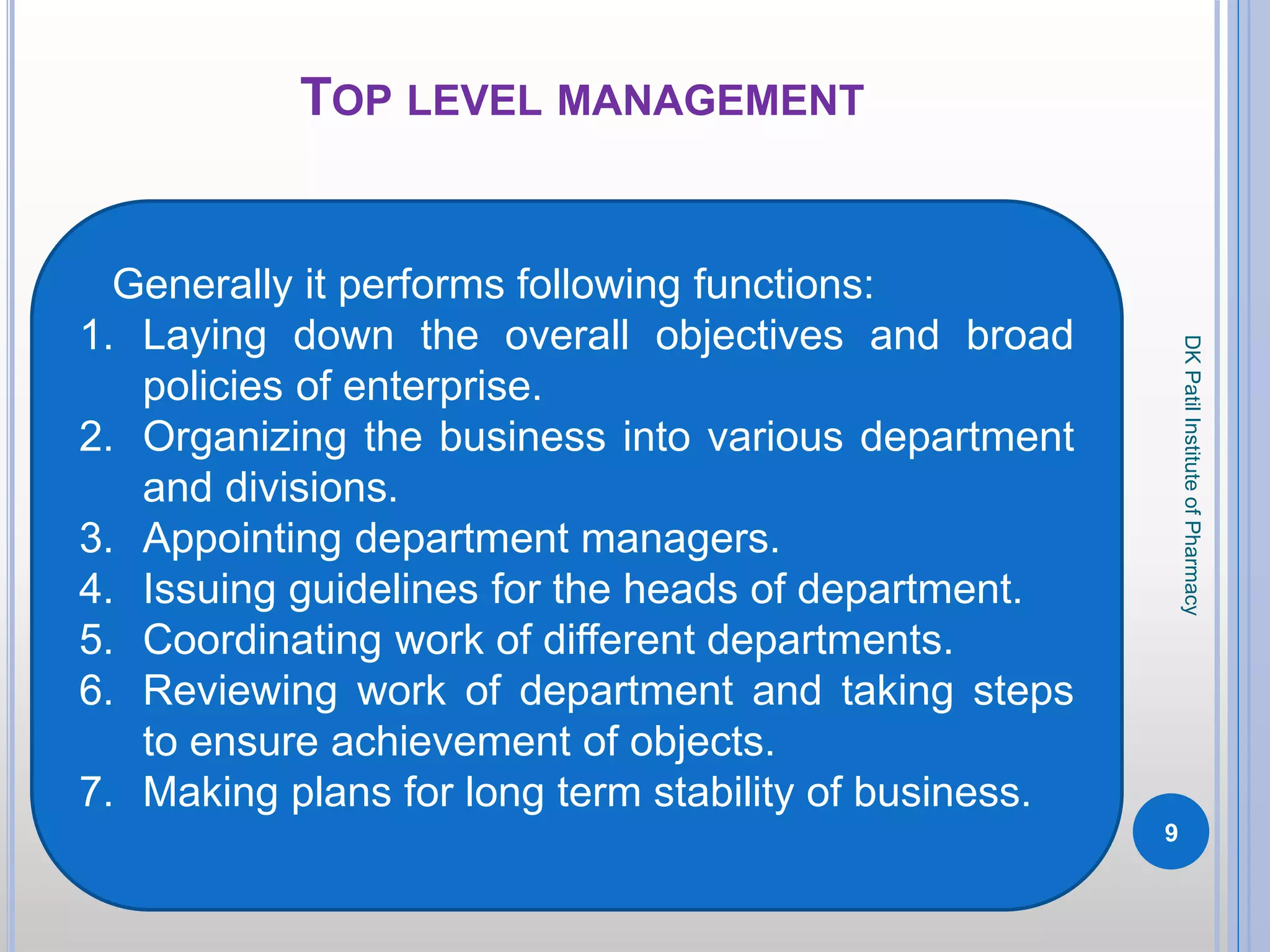 TOP LEVEL MANAGEMENT
9
DKPatilInstituteofPharmacy
Generally it performs following functions:
1. Laying down the overall objectives and broad
policies of enterprise.
2. Organizing the business into various department
and divisions.
3. Appointing department managers.
4. Issuing guidelines for the heads of department.
5. Coordinating work of different departments.
6. Reviewing work of department and taking steps
to ensure achievement of objects.
7. Making plans for long term stability of business.
 