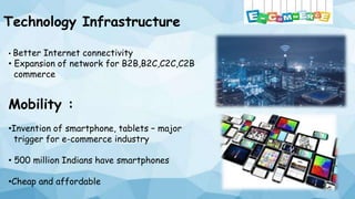 E-commerce | PPT