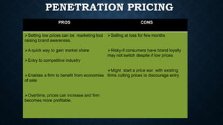 PENETRATION PRICING
PROS CONS
Setting low prices can be marketing tool
raising brand awareness.
A quick way to gain mark...