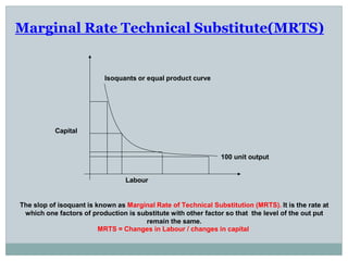 economics.pptx