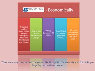 There are many construction companies like Group 5 in the secondary sector making a huge impact on the economy 