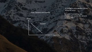 Quantity
Price
Price, Demand and Quantity
Demand
A change in price causes a move
along the curve
But what if something else
changes that causes the demand
curve to shift ?
 