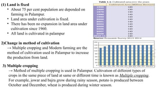 (1) Land is fixed
• About 75 per cent population are depended on
farming in Palampur.
• Land area under cultivation is fixed.
• There has been no expansion in land area under
cultivation since 1960.
• All land is cultivated in palampur
2)Change in method of cultivation
→ Multiple cropping and Modern farming are the
method of cultivation used in Palampur to increase
the production from land.
3) Multiple cropping
→ Method of multiple cropping is used in Palampur. Cultivation of different types of
crops in the same piece of land at same or different time is known as Multiple cropping.
For example, jowar and bajra grow during rainy season, potato is produced between
October and December, wheat is produced during winter season.
 