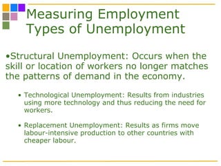 Measuring Employment Types of Unemployment Structural Unemployment: Occurs when the skill or location of workers no longer matches the patterns of demand in the economy. Technological Unemployment: Results from industries using more technology and thus reducing the need for workers.  Replacement Unemployment: Results as firms move labour-intensive production to other countries with cheaper labour.  