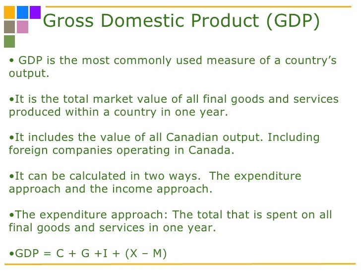 intro to macroeconomics