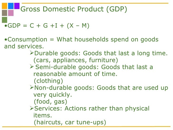 intro to macroeconomics
