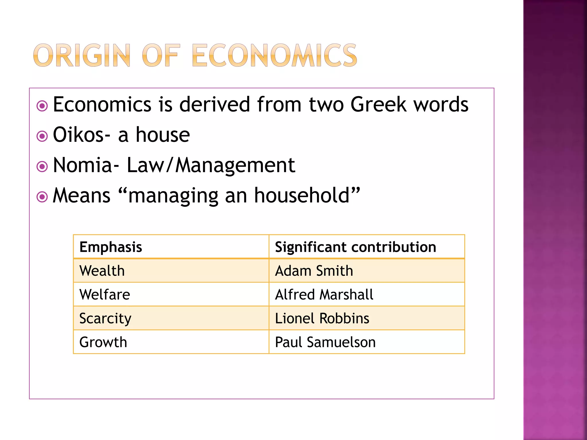 Managerial Economics | PPT