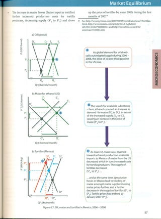 Economics chapter6