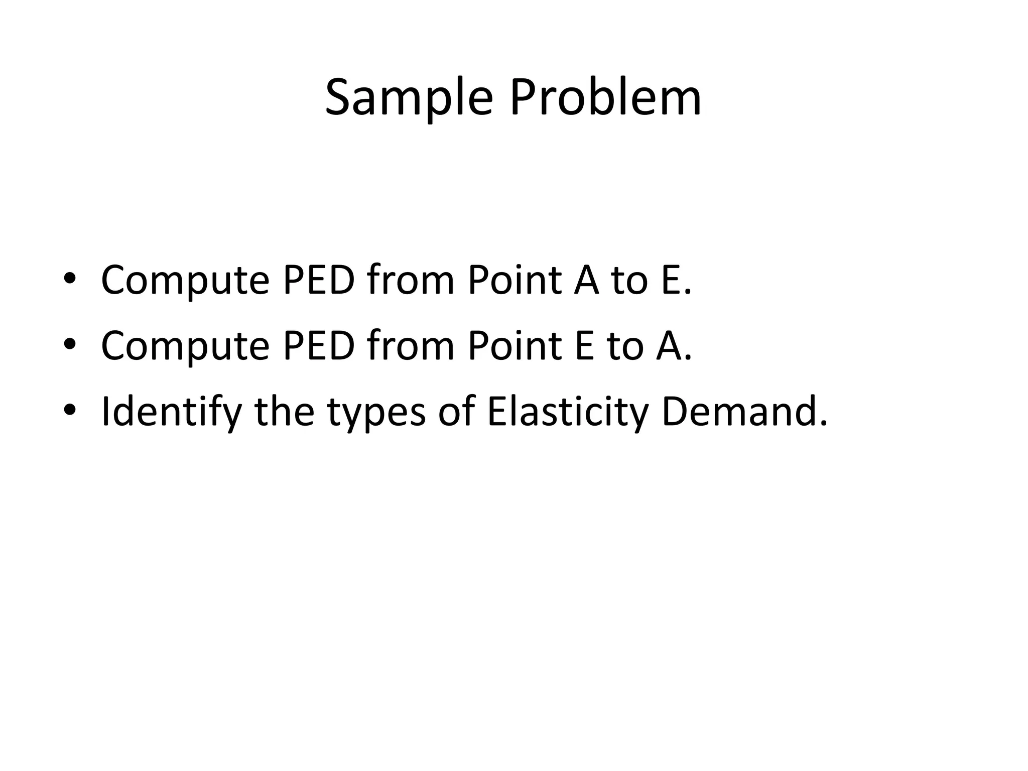 Sample Problem
• Compute PED from Point A to E.
• Compute PED from Point E to A.
• Identify the types of Elasticity Demand.
 