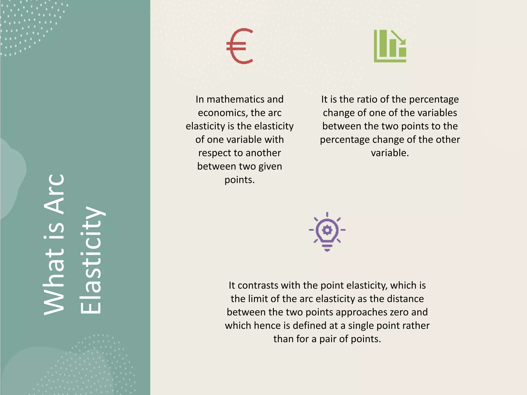 What
is
Arc
Elasticity In mathematics and
economics, the arc
elasticity is the elasticity
of one variable with
respect to another
between two given
points.
It is the ratio of the percentage
change of one of the variables
between the two points to the
percentage change of the other
variable.
It contrasts with the point elasticity, which is
the limit of the arc elasticity as the distance
between the two points approaches zero and
which hence is defined at a single point rather
than for a pair of points.
 