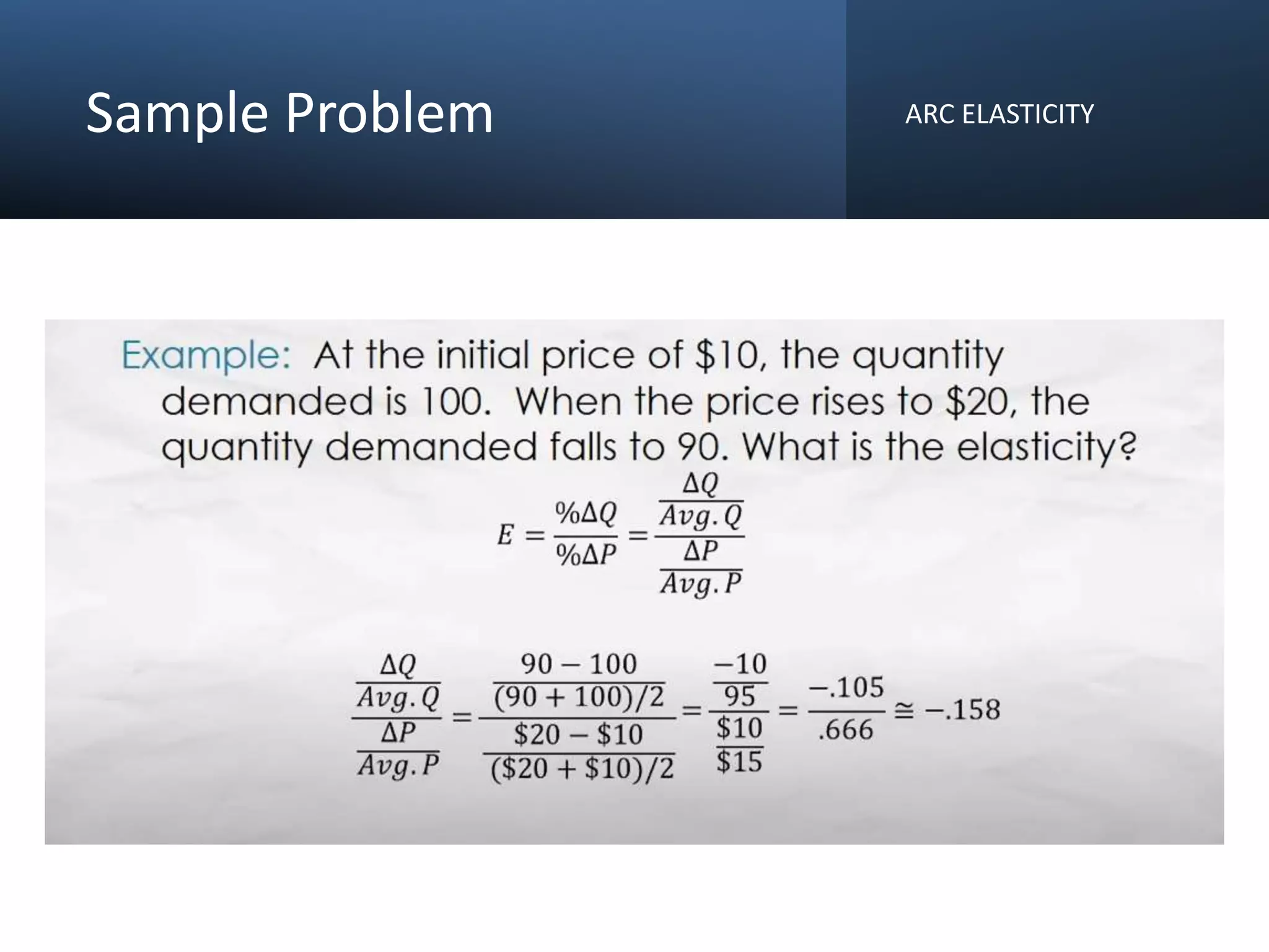 Sample Problem ARC ELASTICITY
 