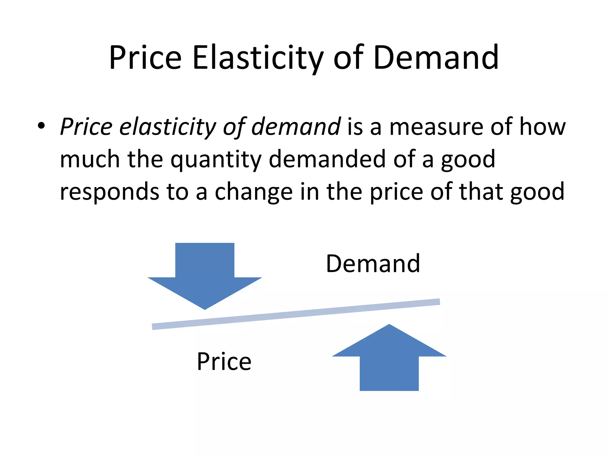 Price Elasticity of Demand
• Price elasticity of demand is a measure of how
much the quantity demanded of a good
responds to a change in the price of that good
Demand
Price
 