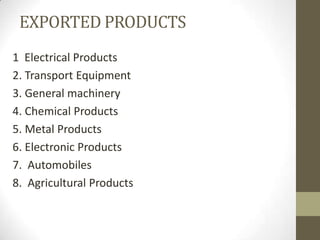 EXPORTED PRODUCTS
1 Electrical Products
2. Transport Equipment
3. General machinery
4. Chemical Products
5. Metal Products
6. Electronic Products
7. Automobiles
8. Agricultural Products
 