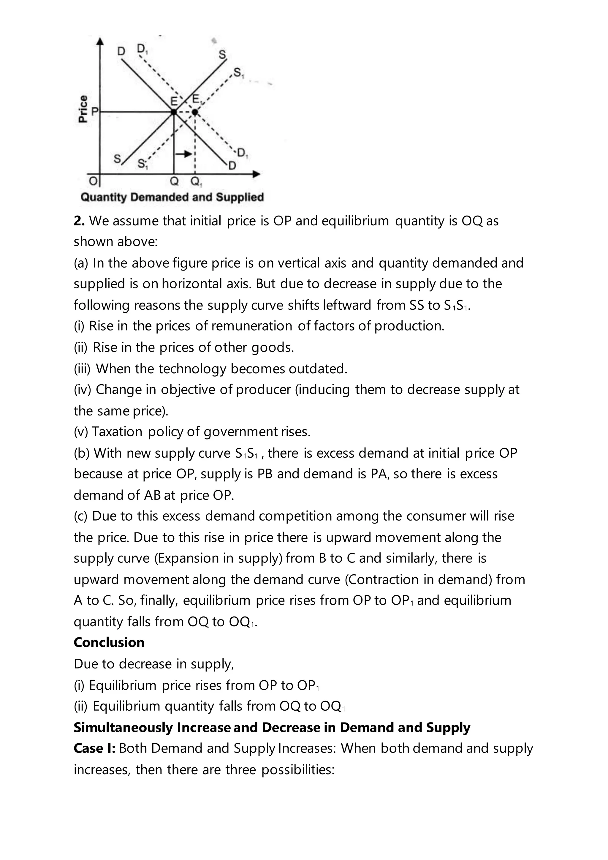 price determination and simple applications | pptx... ECONOMICS - LESSON PLAN - CLASS 11 - CH 11 PRICE DETERMINATION.doc