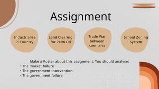 Assignment
Make a Poster about this assignment. You should analyse:
• The market failure
• The government intervention
• The government failure
Industrialise
d Country
Trade War
between
countries
School Zoning
System
Land Clearing
for Palm Oil
 