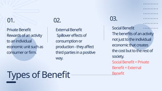 Types of Benefit
01. 02.
PrivateBenefit
Rewardsofanactivity
toanindividual
economicunitsuchas
consumerorfirm.
ExternalBenefit
Spillovereffectsof
consumptionor
production-theyaffect
thirdpartiesinapositive
way.
03.
SocialBenefit
Thebenefitsofanactivity
notjusttotheindividual
economicthatcreates
thecostbuttotherestof
society.
SocialBenefit=Private
Benefit+External
Benefit
 