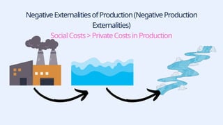 NegativeExternalitiesofProduction(NegativeProduction
Externalities)
SocialCosts>PrivateCostsinProduction
 