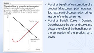 • Marginal benefit of consumption of a
productfallasconsumptionincreases.
Eachextraunitofconsumptionbrings
lessbenefittotheconsumer
.
• Marginal Benefit Curve = Demand
Curvebecausethedemandcurvealso
shows the value of the benefit put on
the consuption of the product by a
buyer
.
 