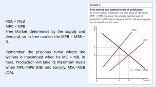 MSC = MSB
MPC = MPB
Free Market determines by the supply and
demand, so in free market the MPB = MSB =
D.
Remember the previous curve where the
welfare is maximised when he MC = MB. In
here, Production will take its maximum levels
when MPC=MPB (OB) and socially, MSC=MSB
(OA).
 