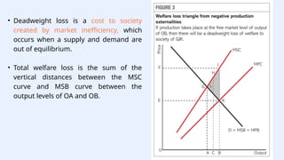 • Deadweight loss is a cost to society
created by market inefficiency, which
occurs when a supply and demand are
out of equilibrium.
• Total welfare loss is the sum of the
vertical distances between the MSC
curve and MSB curve between the
output levels of OA and OB.
 