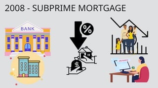 2008 - SUBPRIME MORTGAGE
 
