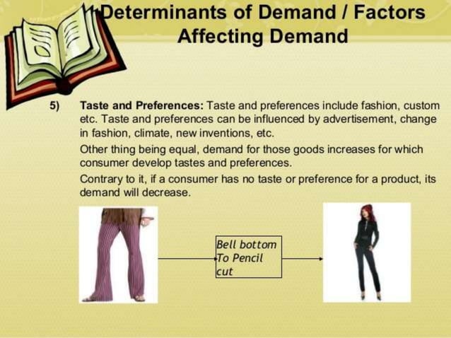 Economics module 2-chap3 demand function | PPT