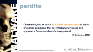 Economics Of Malware