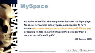 Economics Of Malware