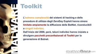 Economics Of Malware