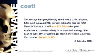Economics Of Malware