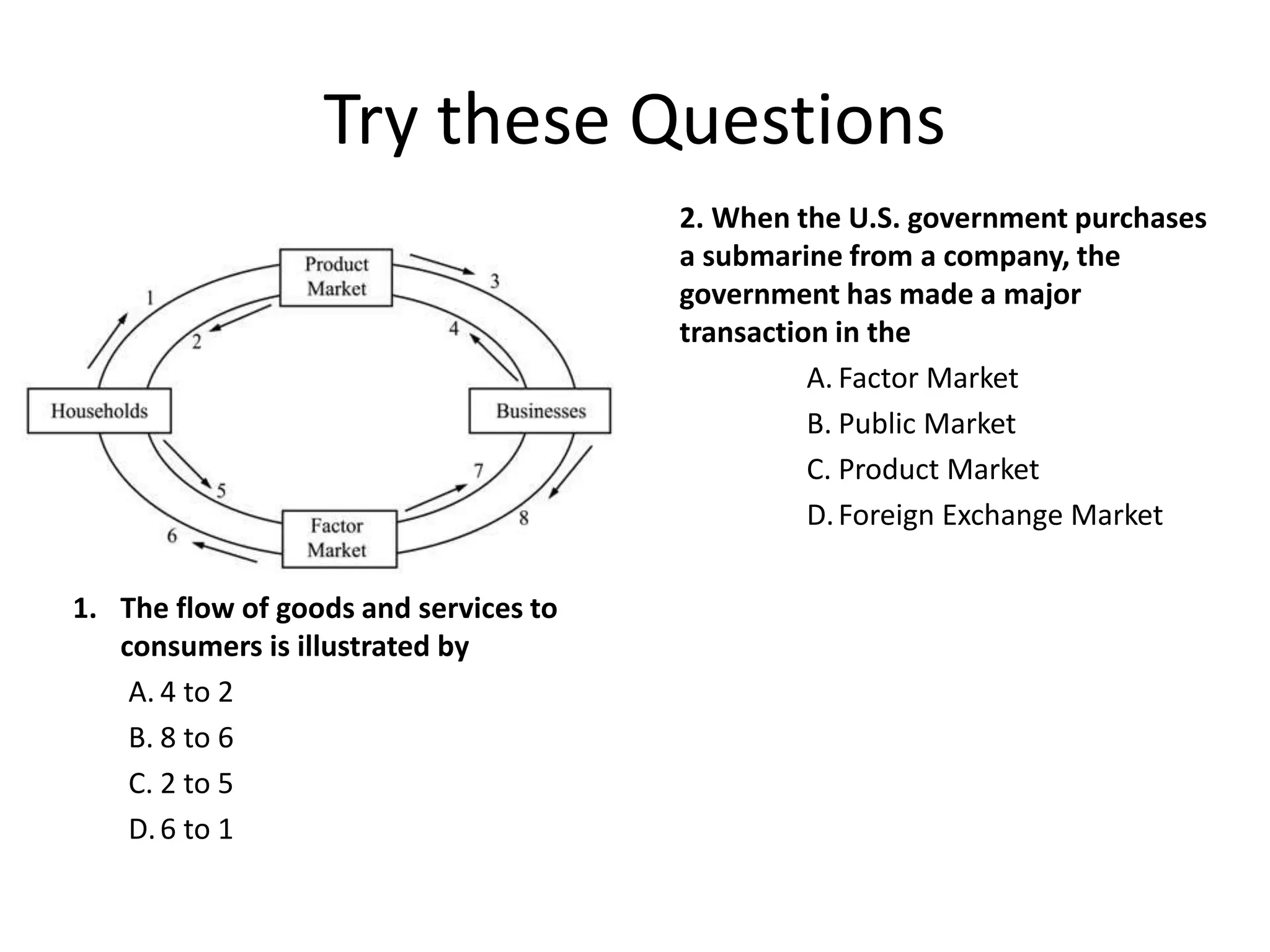 2. When the U.S. government purchases
a submarine from a company, the
government has made a major
transaction in the
A. Factor Market
B. Public Market
C. Product Market
D.Foreign Exchange Market
1. The flow of goods and services to
consumers is illustrated by
A. 4 to 2
B. 8 to 6
C. 2 to 5
D.6 to 1
Try these Questions
 