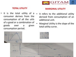 TOTAL UTILITY
• It is the total utility of a
consumer derives from the
consumption of all the utils
of a good or a combination of
goods over a given
consumption period.
MARGINAL UTILITY
• It refers to the additional utility
derived from consumption of an
additional unit.
• Marginal Utility is the slope of the
total utility curve.
• MU= (Change in TU)/ Change in Q
30
 