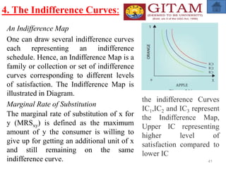 4. The Indifference Curves:
An Indifference Map
One can draw several indifference curves
each representing an indifference
schedule. Hence, an Indifference Map is a
family or collection or set of indifference
curves corresponding to different levels
of satisfaction. The Indifference Map is
illustrated in Diagram.
Marginal Rate of Substitution
The marginal rate of substitution of x for
y (MRSxy) is defined as the maximum
amount of y the consumer is willing to
give up for getting an additional unit of x
and still remaining on the same
indifference curve. 41
the indifference Curves
IC1,IC2 and IC3 represent
the Indifference Map,
Upper IC representing
higher level of
satisfaction compared to
lower IC
 