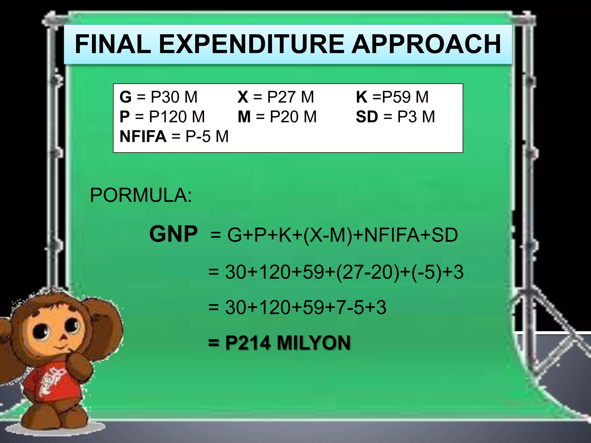 Gnp Using Income Approach Problem GNP and GDP | PPTX