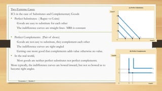 Rational Choice and Consumer Behavior in Economics: Budget Constraints ...