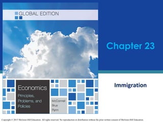 Chapter 23
Immigration
Copyright © 2015 McGraw-Hill Education. All rights reserved. No reproduction or distribution without the prior written consent of McGraw-Hill Education.
 