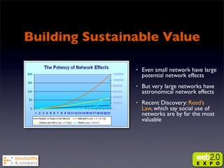 Building Sustainable Value

                • Even small network have large
                  potential network effects
  ...