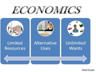 Understanding Meaning of economics with pictures | PPT